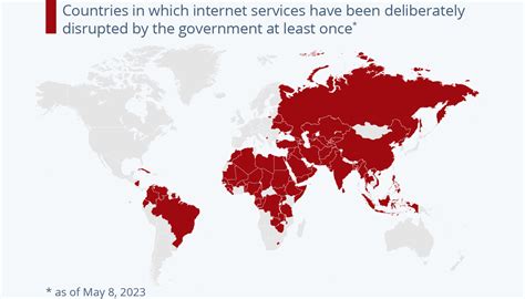 are there internet restrictions in china
